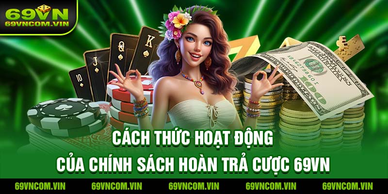 Cách thức hoạt động của Chính sách Hoàn trả cược 69vn