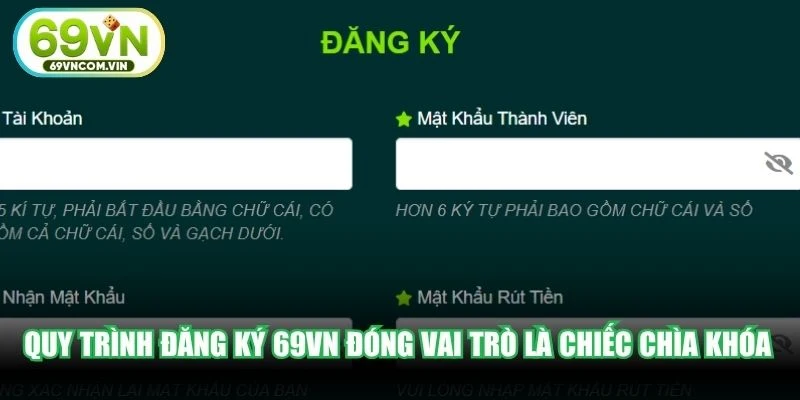 Quy trình đăng ký 69VN đóng vai trò là chiếc chìa khóa đầu tiên